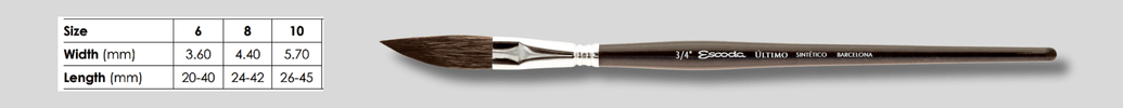 ultimo 1534